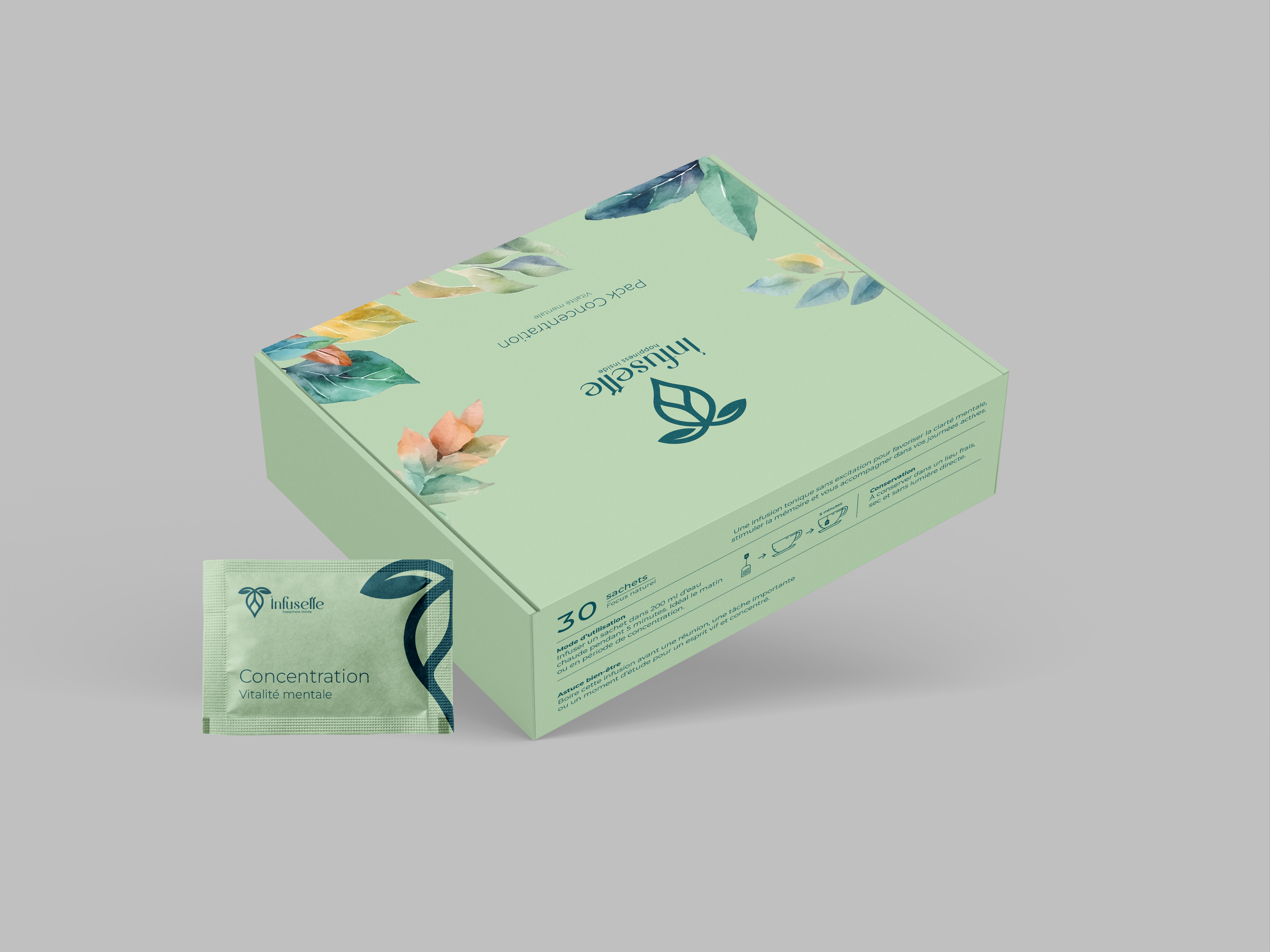 Pack Concentration Box Mockup product image